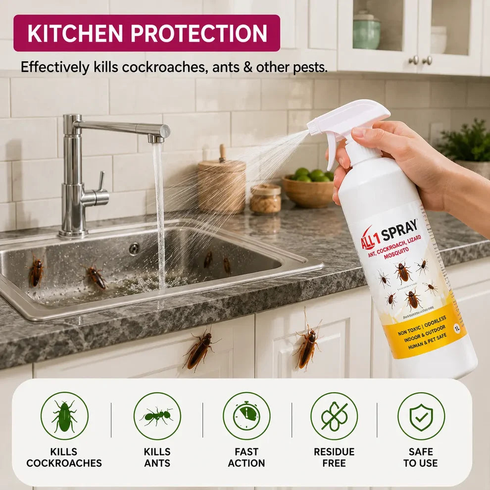 All-in-One Pest Control Combo | Rodent, Cockroach, Ant & Lizard Repellent Spray for Complete Home Safety