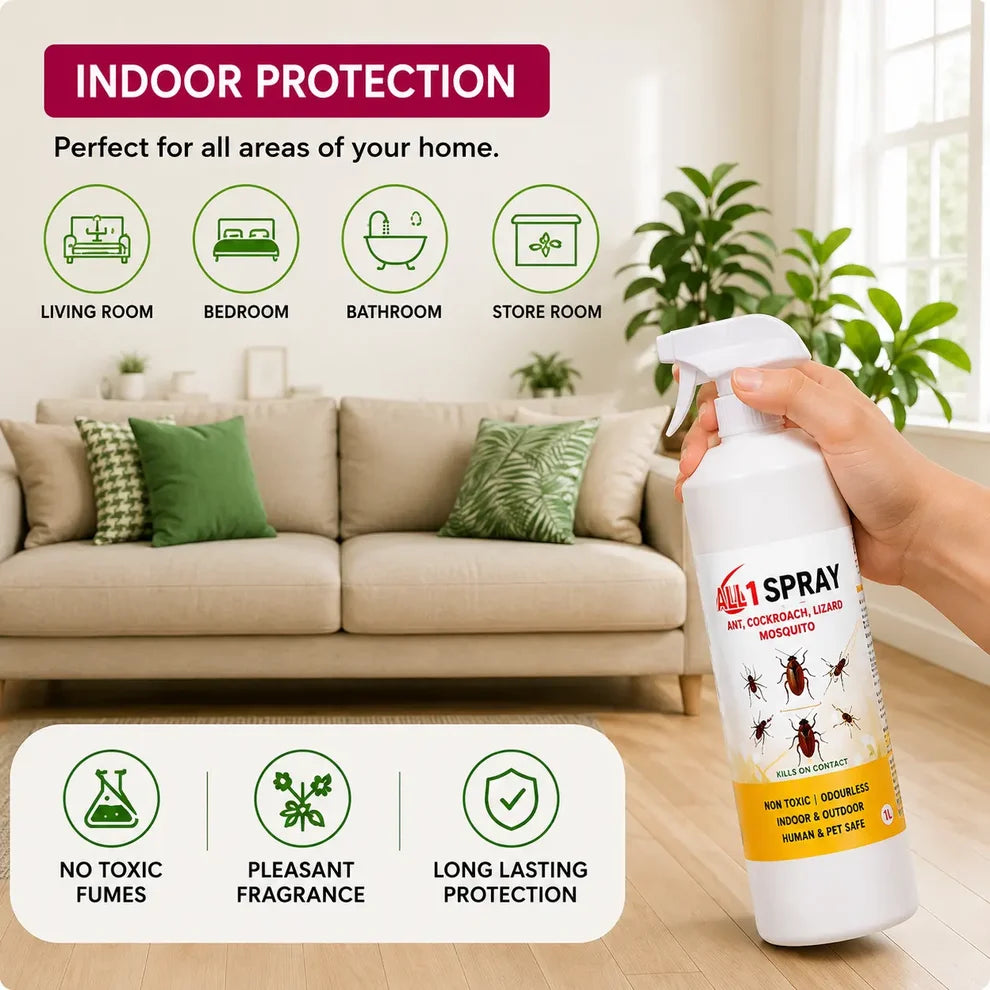 All-in-One Pest Control Combo | Rodent, Cockroach, Ant & Lizard Repellent Spray for Complete Home Safety