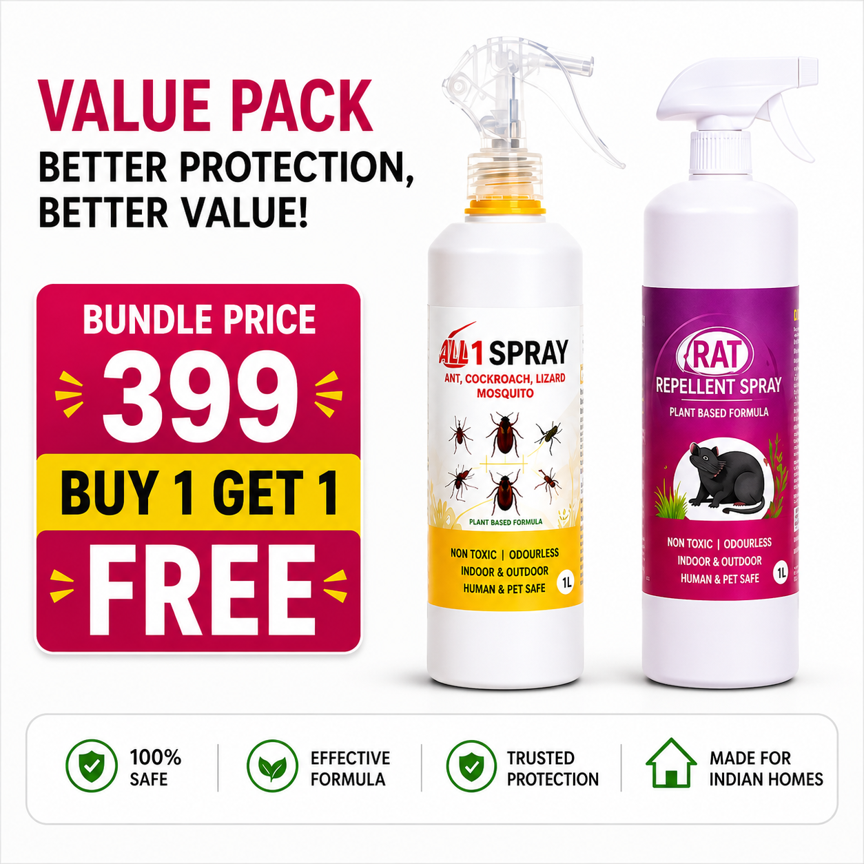 All-in-One Pest Control Combo | Rodent, Cockroach, Ant & Lizard Repellent Spray for Complete Home Safety