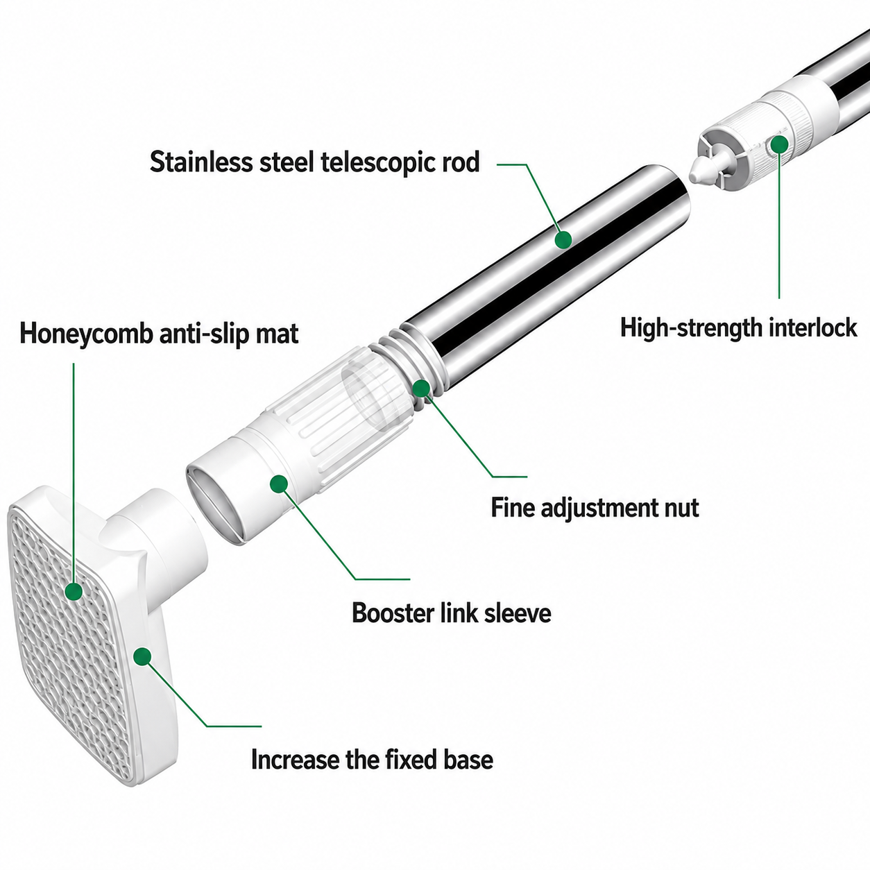 Drill-Free Length Adjustable Multipurpose Rod