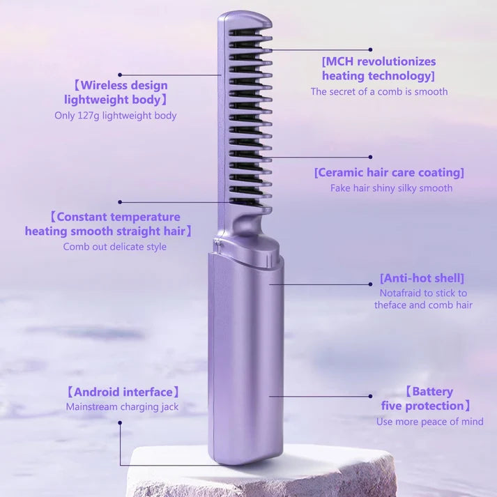 Meneflix Portable Mini Hair Straightener